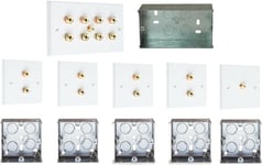 4.1 Surround Sound Audio AV Speaker Wall Face Plate Kit + Back Boxes NON SOLDER