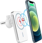 For iphone 12 12 Pro Max 2 in 1 Wireless Car Magsafe Charger + Desk/windshield Suction Cup mount Magnet 15W Fast charging stand (White)
