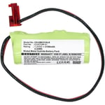 CoreParts Battery 2.52Wh Ni-Mh 1.2V