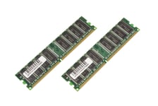 CoreParts DDR - 2 GB: 2 x 1 GB - DIMM 184-pin - 400 MHz / PC3200 - ikke-bufret - ikke-ECC - for Apple iMac G5; Power Mac G5