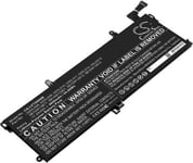 Kompatibelt med Lenovo ThinkPad T15, 11.25V, 4800 mAh