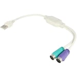 Adaptateur usb PS2 femelle x2 usb a prise male - Blanc