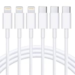 USB C to Lightning Cable 3Pack 3FT/1M [MFi Certified] iPhone Fast Charger Cable USB-C Power Delivery Charging Cord for iPhone 14/13/12/12 PRO Max/12 Mini/11/11PRO/XS/Max/XR/X/8/8Plus/iPad, White