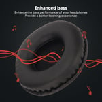 Ear Pads  Noise Isolation Replacement Ear Cushion for Skullcandy HESH 2.0 Headph