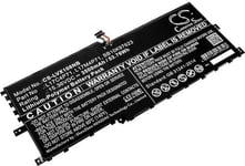 Batteri till SB10K97623 för Lenovo, 15.36V, 3500 mAh