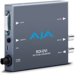 Aja ROI-DVI: DVI to SDI Scan Converter