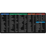 Tangentbordgenvägar Musmatta Stor Xxl (900x400x3mm) Tjock Utökad Musmatta Skrivbordsunderlägg Mjuk Dator Tangentbord Musmatta För Macbook, Pc, Laptop, Kontor