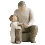 Willow Tree Grandfather Figur