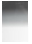 Benro Master Series Soft-edged graduated ND filter, GND16, 100x150mm | ✅ Black Friday Deals