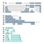 Mesurost Judges Doubleshot continent Cap pour MX Keyboard,60 65 87 104 WOB BOW DMG,Apollo Fishing SHOKO Nautilus Marrs,Green Blue Samurai - Type GJ SSea Keycap x1