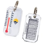 Sun Company Original Zip-o-gage - Zipper-Pull Thermometer for Jacket, Parka, or Backpack | Outdoor Mini Weather Key Chain with Windchill Chart