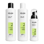 System 2 Loyalty Kit for Thinning Hair Hårvårdskit 700 ml