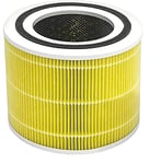 LEVOIT Air Purifier Pet Allergy Replacement Filter, 3-in-1 HEPA, High-Efficiency Activated Carbon, Core 300-RF-PA, Yellow