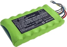 Kompatibelt med Eureka NEC180 Pro, 25.2V, 2000 mAh