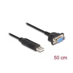 Adaptateur usb 2.0 à Serial RS-232 avec boitier de connecteur Serial Compact 50 cm ftdi (66453) - Delock