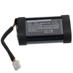 Battery for Bang & Olufsen BeoPlay P6 3400mAh 7.4V Li-Ion