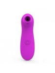 Stimulateur de clitoris par vibrations violet 10 vitesses