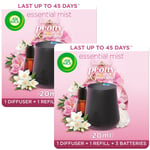 2 x Air Wick Air Freshener Essential Mist Peony & Jasmine Unit + 1 x 20ml Refill