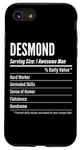 iPhone SE (2020) / 7 / 8 Desmond Gift, Nutritional Facts Serving Size, Calories Case