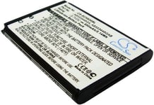 Kompatibelt med Samsung SPH-A640, 3.7V, 850 mAh