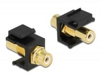 Delock Keystone Module RCA female>RCA female gold plated wht/blk