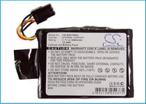 Kompatibelt med IBM 74Y6773, 3.7V, 3400 mAh