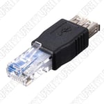 4Pcs RJ-45 Male to Standard USB 2.0A Female Adapter Socket ADSL Modem or Router