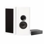 Sonos Amp &amp; DLS Flatbox M-One Vägghögtalare Stereopaket