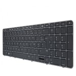 Clavier HP ZBook 15u G3 (NON COMPATIBLE 15 G3 VERSION NON 15U) ; Rétro-écla...