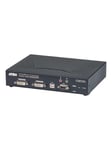 ATEN ALTUSEN KE6940T DVI KVM Over IP Extender (Transmitter)