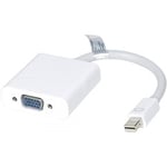 Convertisseur actif mini DisplayPort vers VGA