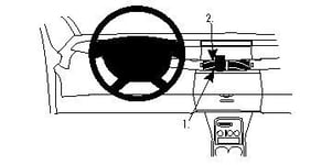 Renault Espace 03-14, Sentrert