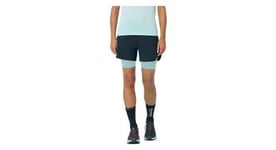 Short 2 en 1 salomon s lab ultra bleu femme