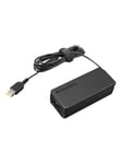 Lenovo ThinkPad 65W AC Adapter