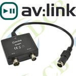 ADAPTOR FOR SATELLITE BOXES USE TV LINK MAGIC EYE REMOTE EXTENDER IO LINK - Rf2