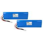 2 Batteries pour Husqvarna Automower 220AC 230ACX 210C 260ACX 210AC 2000mAh 18V