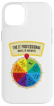 iPhone 14 Plus The IT Professionals Wheel of Answers Case