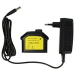 vhbw Chargeur compatible avec Bosch GDR 1080-LI, 26614-01, 3601H61T10, 36614-02, 37614-01, DDB180-02, 25614, 26614, 37614 batteries d'outils