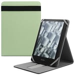 HoYiXi Foldable Case for 6.8",7" Kindle Paperwhite/Colorsoft 2024-2021/ Paperwhite Signature Edition 2021 Vertical Flip Stand Cover for 6"-6.8'' Kobo/Tolino/Sony Ebook reader - Green