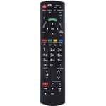 TELECOMMANDE POUR TELEVISION PANASONIC N2QAYB000350