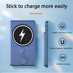 3 In 1 Magnetic Power Bank Compatible For Iphone And Compatible For Iwatch 5000M