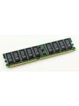 CoreParts 2GB 333MHz DDR ECC / REG