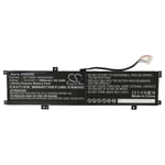 vhbw Batterie compatible avec MSI Pulse GL76 11UDK-217, GL66 11UGKV, GL66 11UG, GL76 12UG ordinateur portable (5800mAh, 15,4V, Li-polymère)