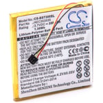 vhbw batterie remplacement pour Beats AEC353535 pour casque écouteurs casque micro sans fil (350mAh, 3,7V, Li-polymère)