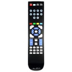 RM-Series RMC10247 Replacement TV Remote Control