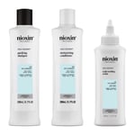 Nioxin Scalp Recovery™ Kit