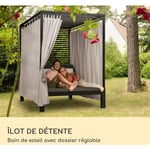 Blumfeldt - Sunbed Transat Jardin, Bain de Soleil, Chaise Longue Exterieur avec Dossier Inclinable Réglable, Rideaux Pares Soleil et Auvent, Fauteuil