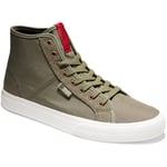 Chaussures de Skate DC Shoes  Manual Hi Tx Se