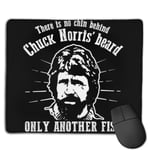 Chuck Norris Chin Quote Customized Designs Non-Slip Rubber Base Gaming Mouse Pads for Mac,22cm×18cm， Pc, Computers. Ideal for Working Or Game