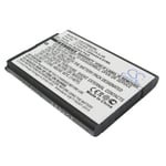 Kompatibelt med Nintendo 2DS XL, 3.6V (3.7V), 1300 mAh